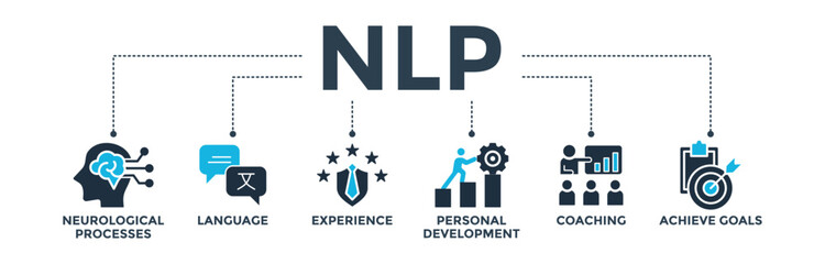 nlp banner web icon vector illustration concept for neuro-linguistic programming with icon of neurol