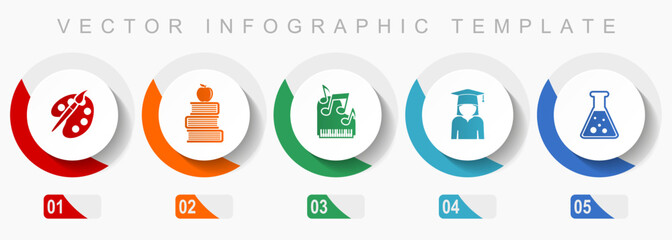 Poster - Education art and science icon set, miscellaneous icons such as painter, books, music, student and flask, flat design vector infographic template, web buttons in 5 color options