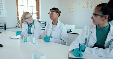 Poster - Laboratory, student question and school for research, future scientist class or college table. Answer, science and education for university and medical analysis for learning and studying for biology