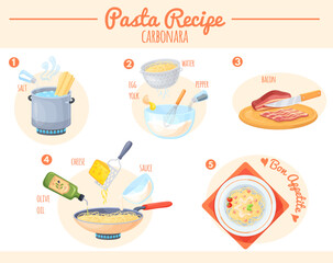 Sticker - Pasta cooking process. Noodle recipe infographic, spaghetti preparation boiling water, italian carbonara cook step instruction boil macaroni in pot or pan, neat vector illustration