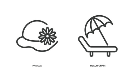 Sticker - set of summer thin line icons. summer outline icons included pamela, beach chair vector.