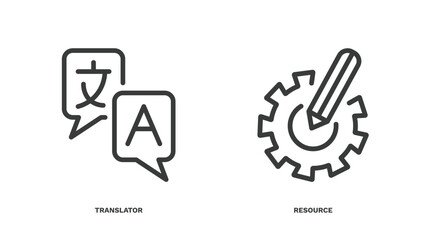 Poster - set of strategy thin line icons. strategy outline icons included translator, resource vector.