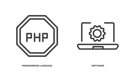 Poster - set of information technology thin line icons. information technology outline icons included programming language, software vector.