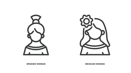 Wall Mural - set of people and relation thin line icons. people and relation outline icons included spanish woman, mexican woman vector.