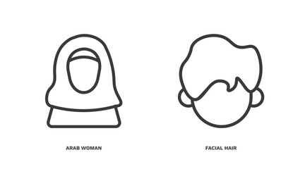 Sticker - set of people and relation thin line icons. people and relation outline icons included arab woman, facial hair vector.