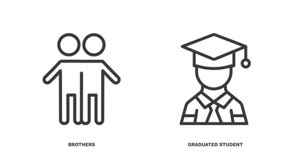 Canvas Print - set of people and relation thin line icons. people and relation outline icons included brothers, graduated student vector.