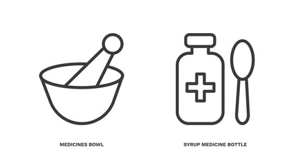 Sticker - set of medical and healthcare thin line icons. medical and healthcare outline icons included medicines bowl, syrup medicine bottle vector.