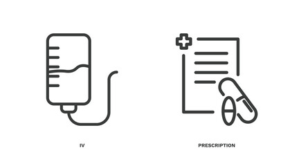 Sticker - set of medical thin line icons. medical outline icons included iv, prescription vector.