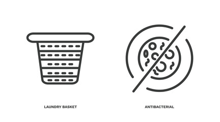 Poster - set of hygiene and sanitation thin line icons. hygiene and sanitation outline icons included laundry basket, antibacterial vector.