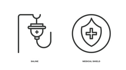 Poster - set of health and medical thin line icons. health and medical outline icons included saline, medical shield vector.