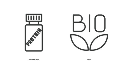 Sticker - set of health and medical thin line icons. health and medical outline icons included proteins, bio vector.