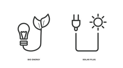 Sticker - set of ecology thin line icons. ecology outline icons included bio energy, solar plug vector.