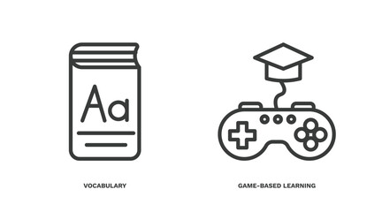 Wall Mural - set of distance learning thin line icons. distance learning outline icons included vocabulary, game-based learning vector.