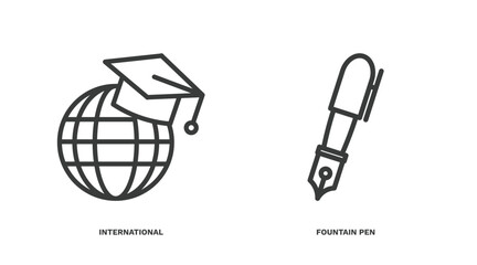 Poster - set of distance learning thin line icons. distance learning outline icons included international, fountain pen vector.