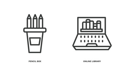 Wall Mural - set of distance learning thin line icons. distance learning outline icons included pencil box, online library vector.