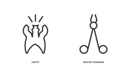 Poster - set of dental health thin line icons. dental health outline icons included cavity, dentist scissors vector.