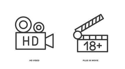 Poster - set of cinema and theater thin line icons. cinema and theater outline icons included hd video, plus 18 movie vector.