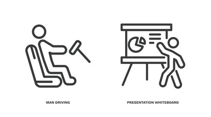 Sticker - set of behavior and action thin line icons. behavior and action outline icons included man driving, presentation whiteboard vector.