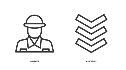 Sticker - set of military and war and thin line icons. military and war outline icons included soldier, chevron vector.