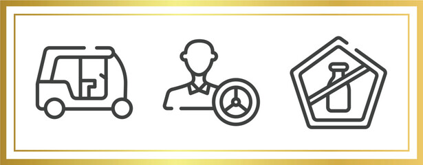 Poster - airport outline icons set. linear icons sheet included null, instructor, no liquid vector.