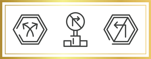 Poster - parking outline icons set. linear icons sheet included bifurcation, no turn right, no turn left vector.