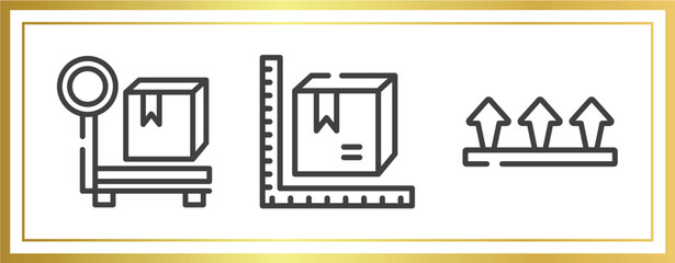 Poster - logistics outline icons set. linear icons sheet included parcel weight, parcel size, this side up vector.