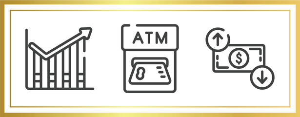 Poster - business and finance outline icons set. linear icons sheet included profit chart, atm card, dollar rates vector.