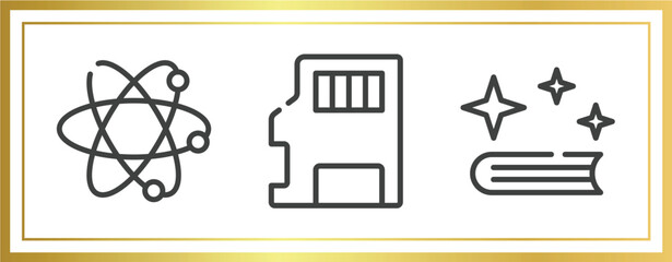 Poster - history outline icons set. linear icons sheet included atoms, sd, spell vector.