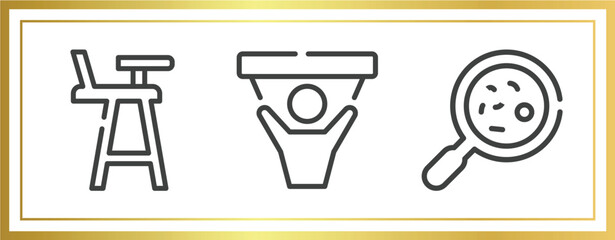 Poster - biochemistry outline icons set. linear icons sheet included highchair, fans, microorganism vector.