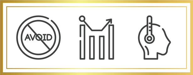 Poster - outline icons set. linear icons sheet included avoid, statistics, fever vector.
