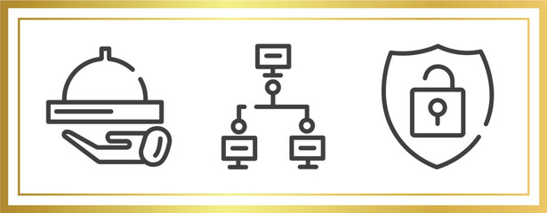 Poster - cyber robbery outline icons set. linear icons sheet included hotel service, local network, theft vector.