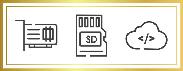 Poster - cloud technology outline icons set. linear icons sheet included network interface card, micro card, cloud coding vector.