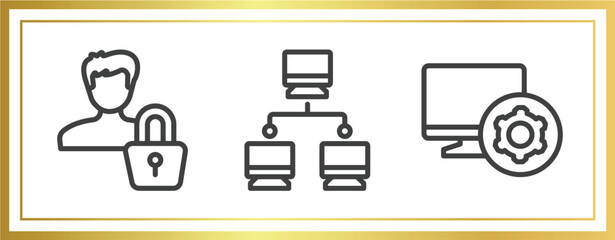 Poster - computer applications outline icons set. linear icons sheet included authentication, computer networks, computer tings vector.