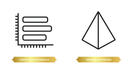 Poster - two editable outline icons from user interface concept. thin line icons such as simple chart interface, triangular pyramid vector.