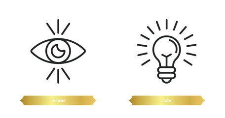 Poster - two editable outline icons from success concept. thin line icons such as vision, idea vector.