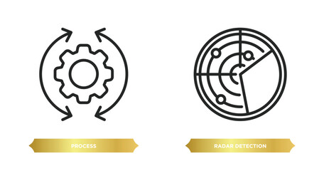 Poster - two editable outline icons from people skills concept. thin line icons such as process, radar detect