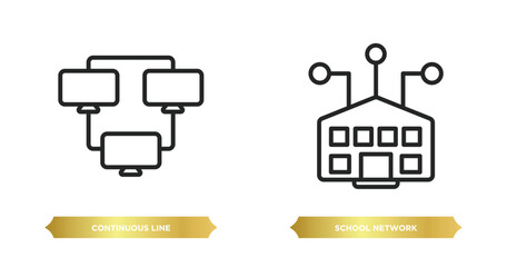 Poster - two editable outline icons from networking concept. thin line icons such as continuous line, school network vector.