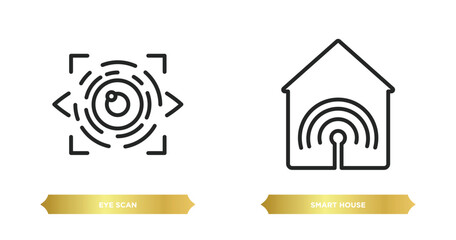 Poster - two editable outline icons from future technology concept. thin line icons such as eye scan, smart h