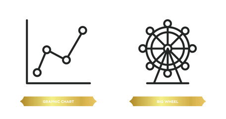 Poster - two editable outline icons from business concept. thin line icons such as graphic chart, big wheel v