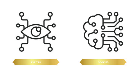 Poster - two editable outline icons from artificial intelligence concept. thin line icons such as eye tap, co