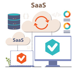 Wall Mural - Saas, software as a service. Web-hosted software, computer program