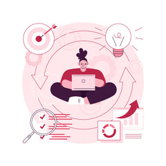Poster - Project life cycle abstract concept vector illustration. Successful project management, stages of project completion, task assignment, business case, resource requirements abstract metaphor.