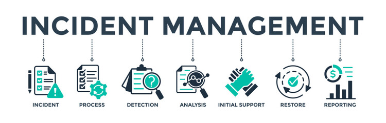 Sticker - Incident management banner web icon vector illustration concept for business process management with an icon of the incident, process, detection, analysis, initial support, restore, and reporting