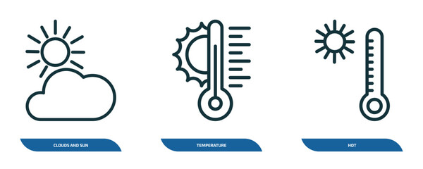 Poster - set of 3 linear icons from weather concept. outline icons such as clouds and sun, temperature, hot vector
