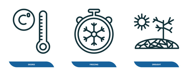 Poster - set of 3 linear icons from weather concept. outline icons such as degree, freezing, drought vector