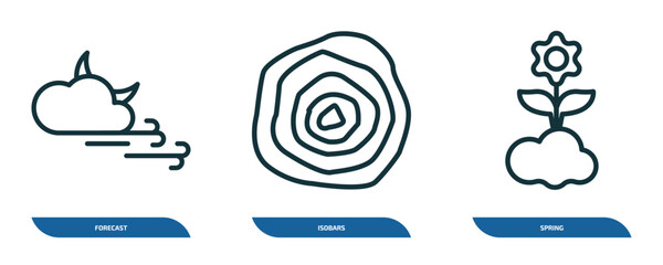Poster - set of 3 linear icons from weather concept. outline icons such as forecast, isobars, spring vector