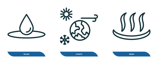 Poster - set of 3 linear icons from weather concept. outline icons such as deluge, climate, warm vector