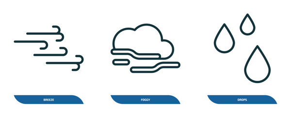 Poster - set of 3 linear icons from weather concept. outline icons such as breeze, foggy, drops vector