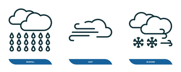 Poster - set of 3 linear icons from weather concept. outline icons such as rainfall, gust, blizzard vector