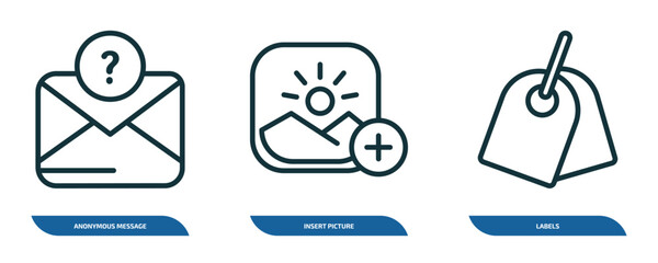 Poster - set of 3 linear icons from user interface concept. outline icons such as anonymous message, insert picture, labels vector